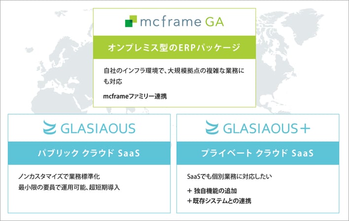 mcframe_GA_01