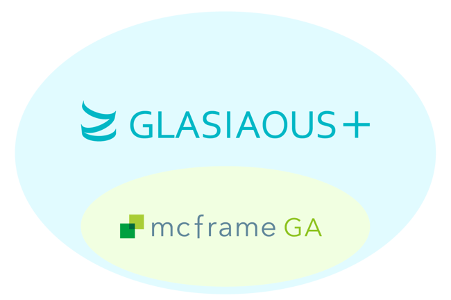クラウド型 国際会計＆ERPサービス / mcframe GAとGLASIAOUS+