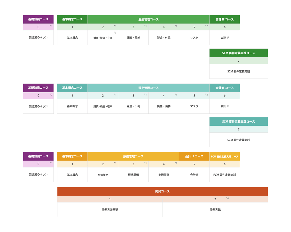 training-user-image003-4_v2