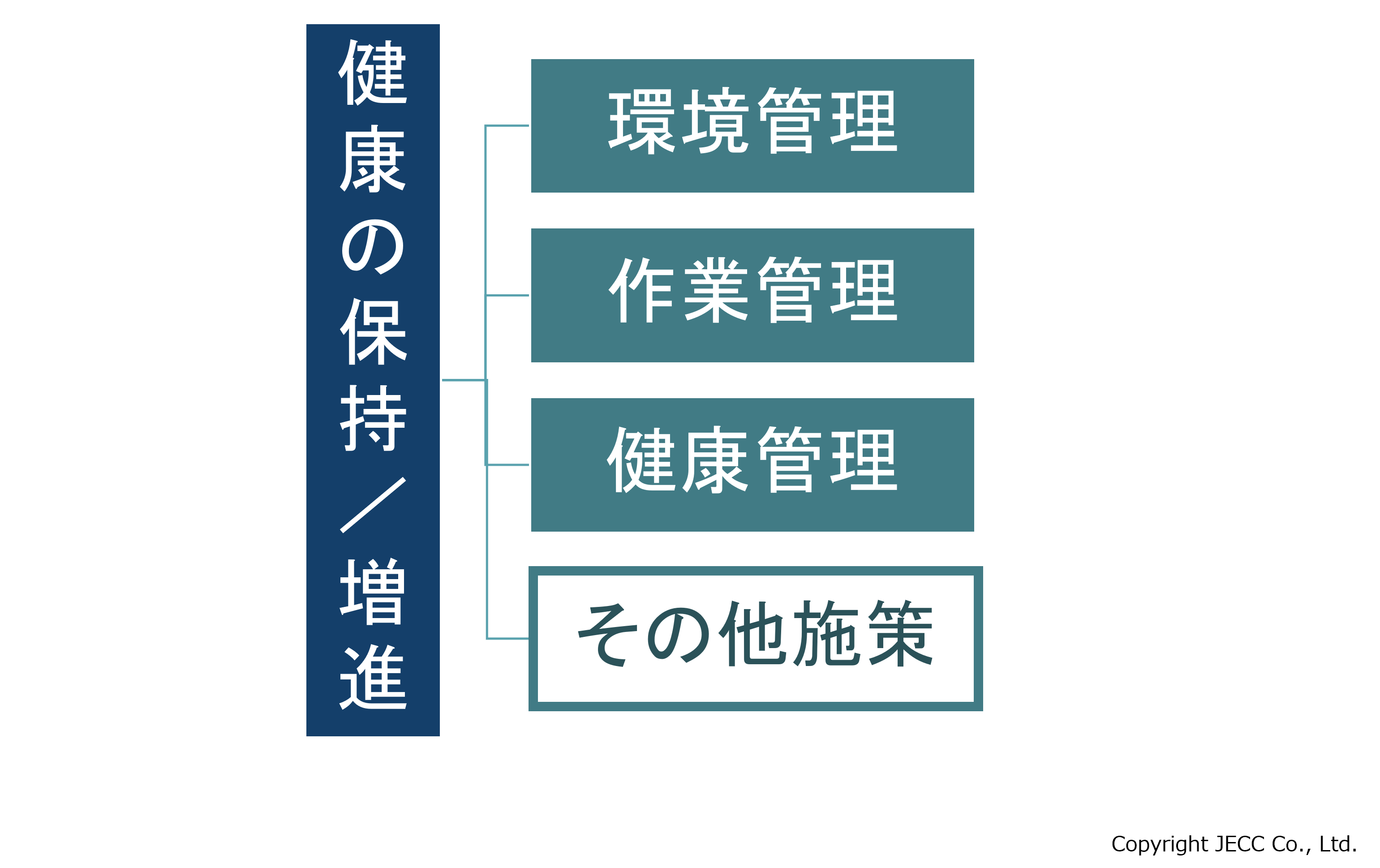 anzen-column_img2-2