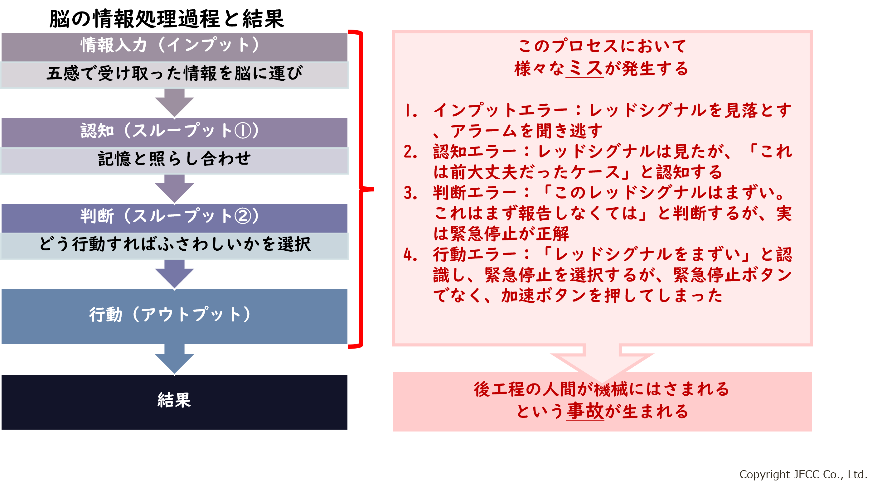 anzen-column_img4-2
