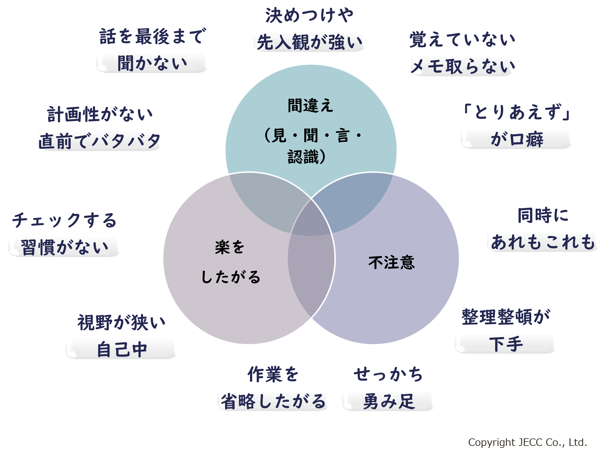 anzen-column_img4-3