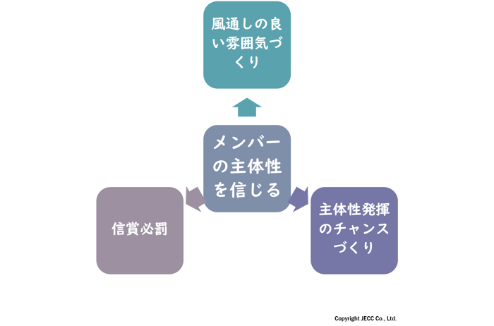 anzen-column_img5-2