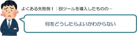 よくある失敗例1：BIツールを導入したものの・・・