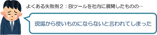 よくある失敗例2：BIツールを社内に展開したものの･･･