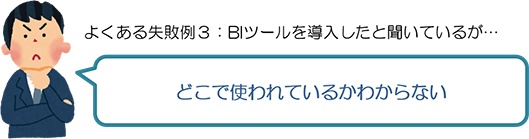 よくある失敗例3：BIツールを導入したと聞いているが・・・