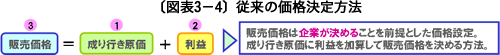 原価管理編