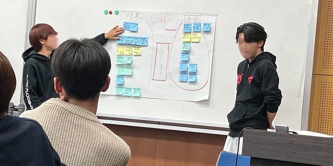 過剰在庫の発生原因を部門ごとに掘り下げ、改善案を発表されました