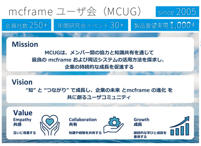mcframeユーザ会（MCUG）