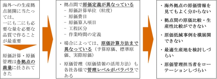 img_global_genka_06_03
