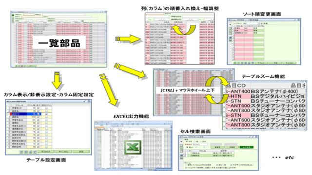 XA FrameManager編