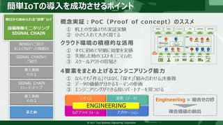 製品の特徴/メリット