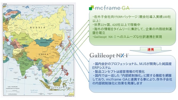 海外展開・海外進出する中堅・中小企業のための連携ソリューション