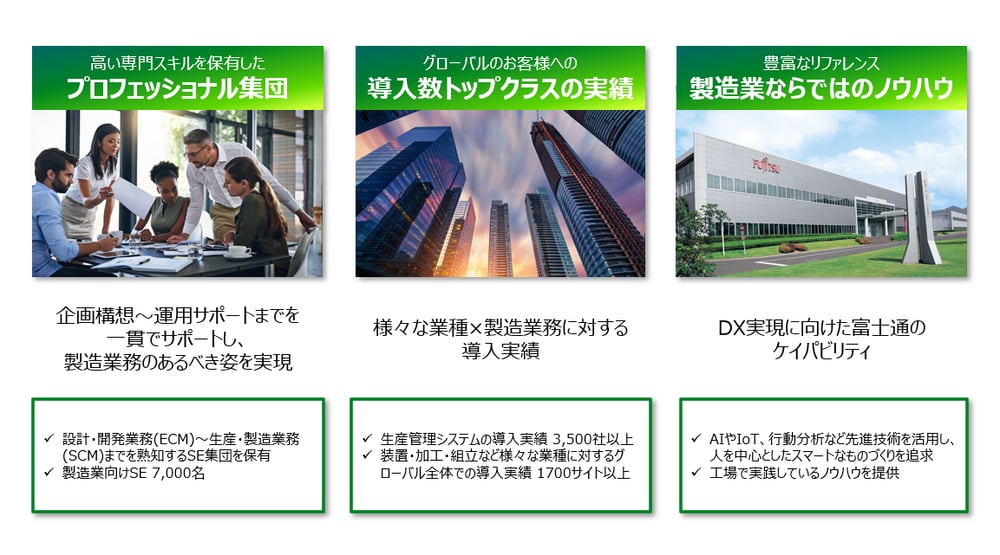 mcframe-business-fujitsu_01