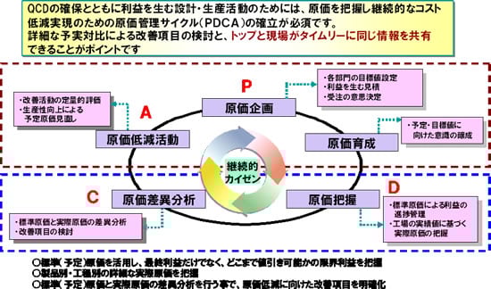 日本ユニシス株式会社