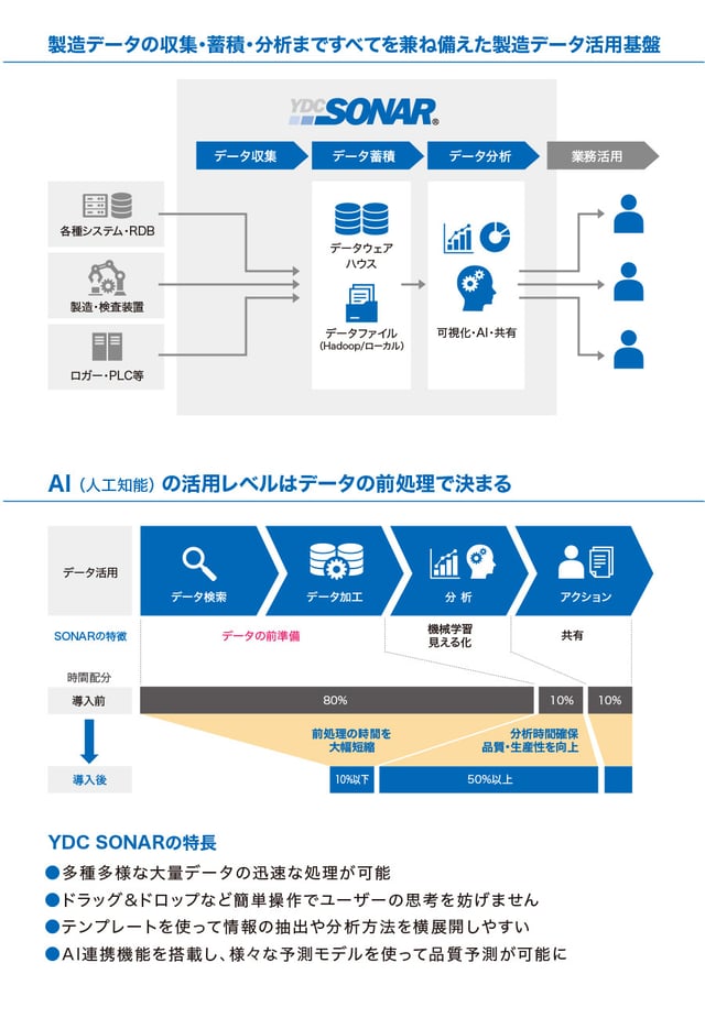 mcframe-business-ydc2