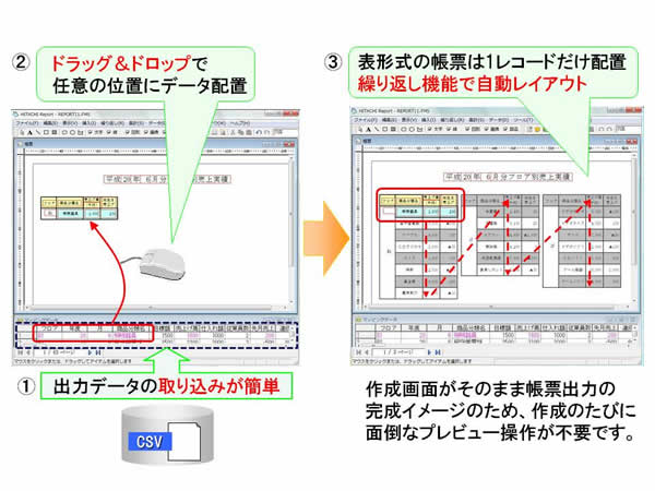 uCosminexus EURの帳票作成