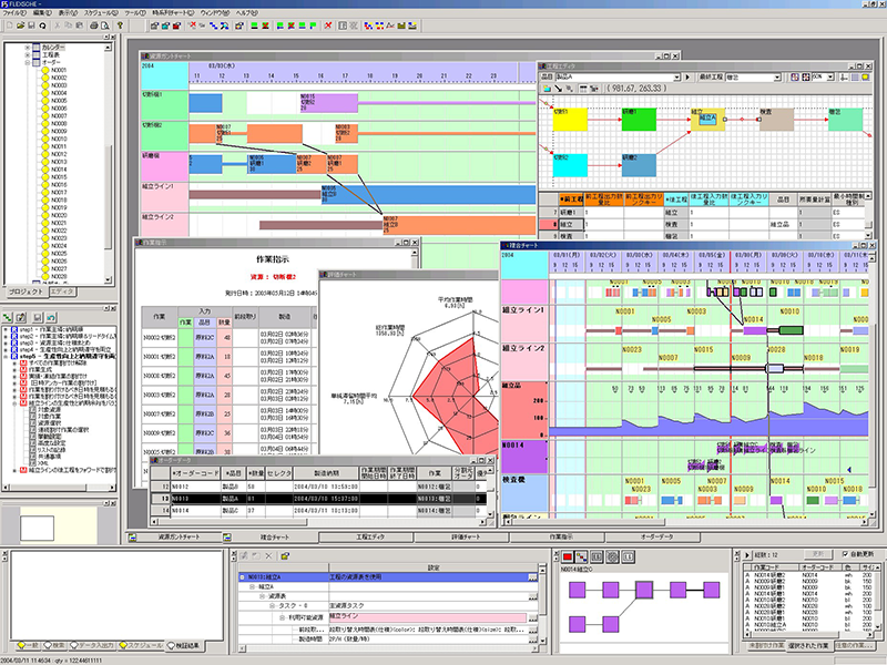 使いやすさを追求したGUI