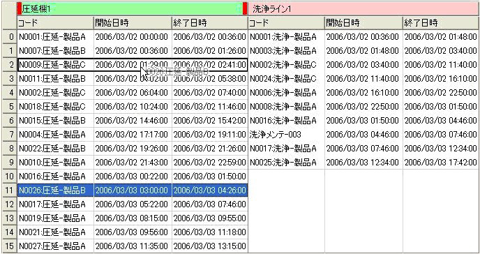 「作業順序」だけを意識した日程調整が直感的にできる「差立てチャート」