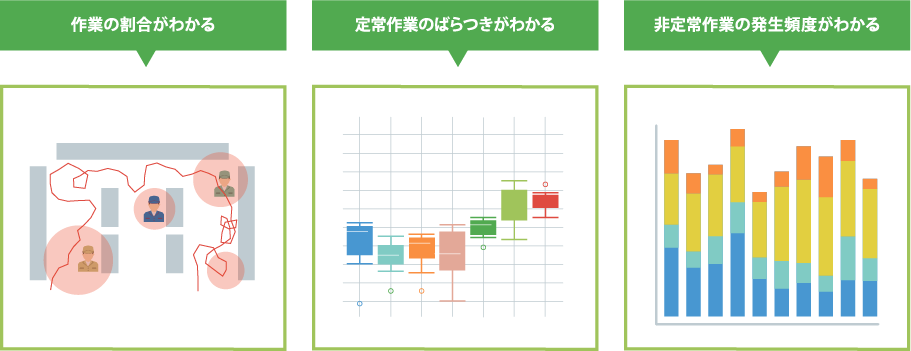 mcframe MOTION VR-learningの概要