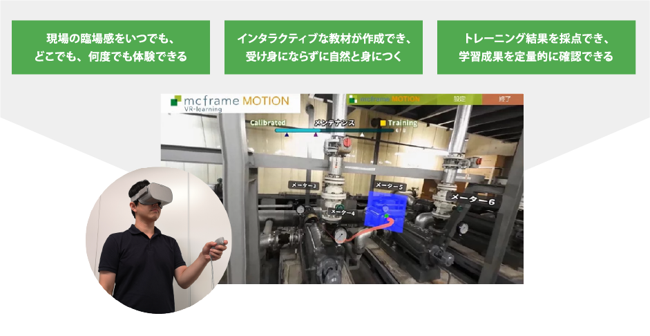 mcframe MOTION VR-learningの概要
