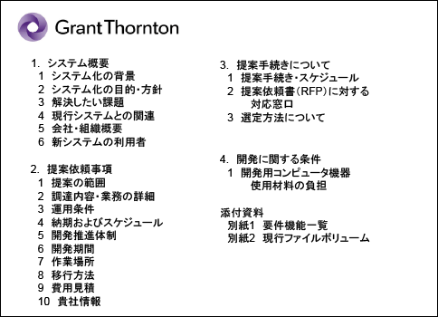 図表4