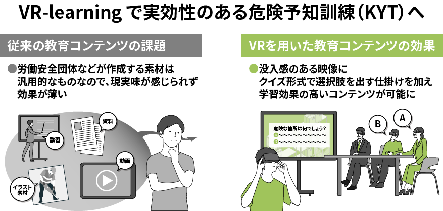 【業務のVR活用例5】熟練作業者の手順と視線を可視化　技能伝承にも活用