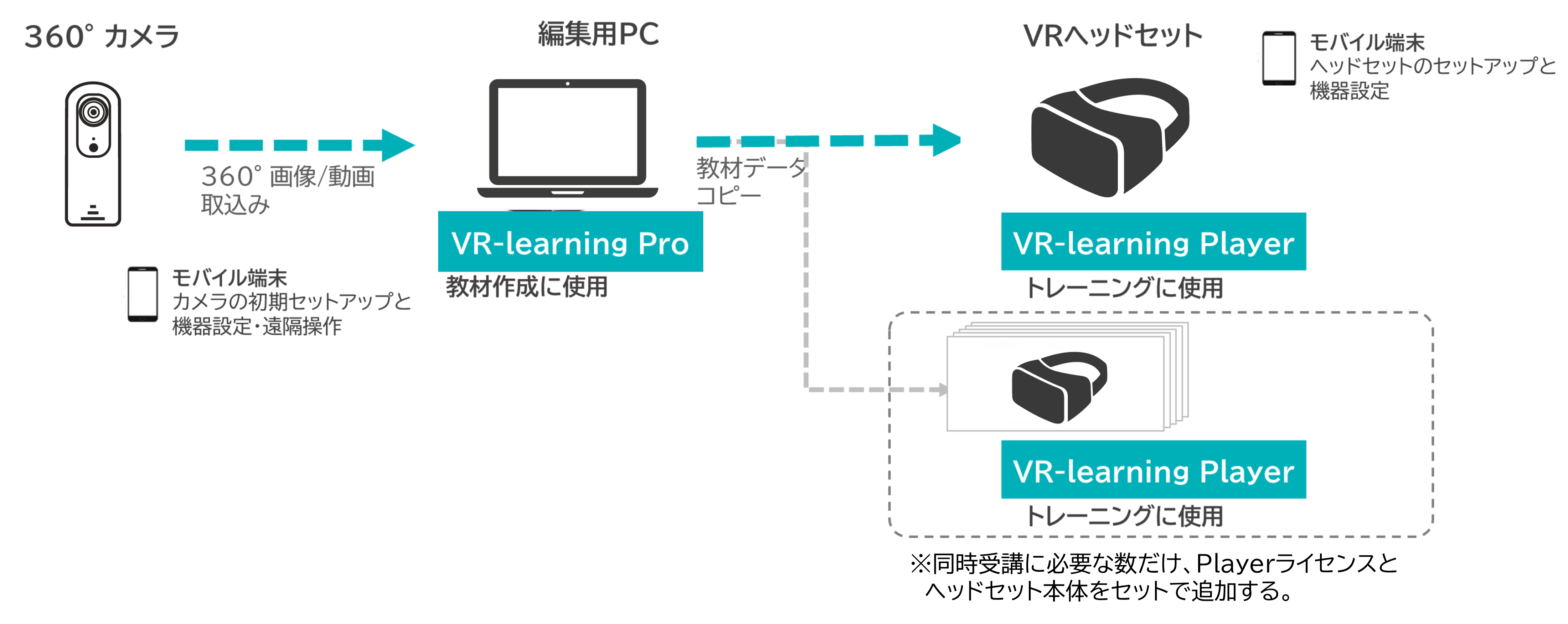 vrlhint1-img2